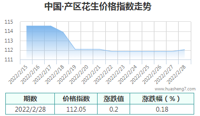 QQ截圖20220228140256
