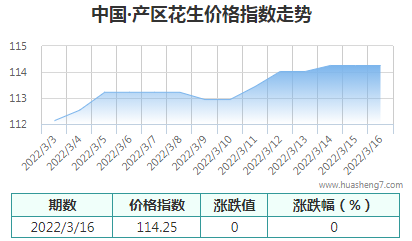 QQ截圖20220317170826