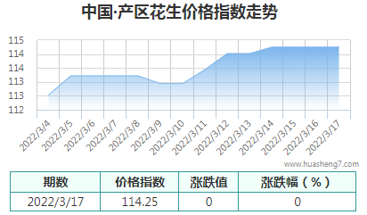 QQ截圖20220319164704