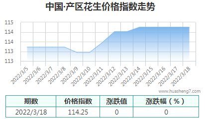 QQ截圖20220319164902