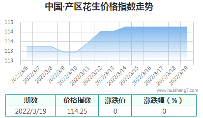 QQ截圖20220319164959