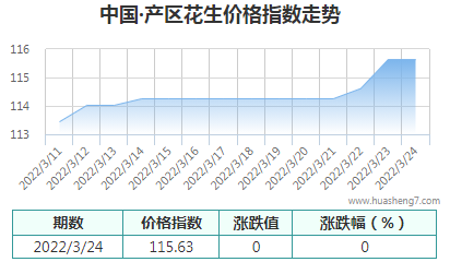 QQ截圖20220325101925