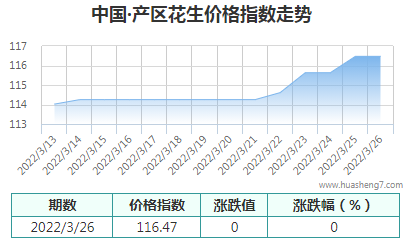 QQ截圖20220326161945