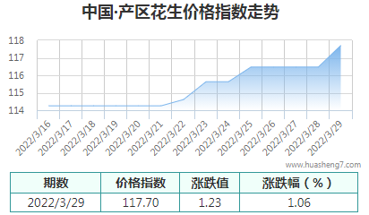 QQ截圖20220329173150