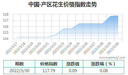 QQ截圖20220330165243