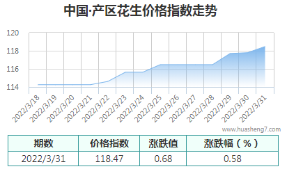 QQ截圖20220331171802