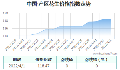QQ截圖20220402134152