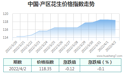QQ截圖20220402192535