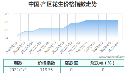 QQ截圖20220404141358