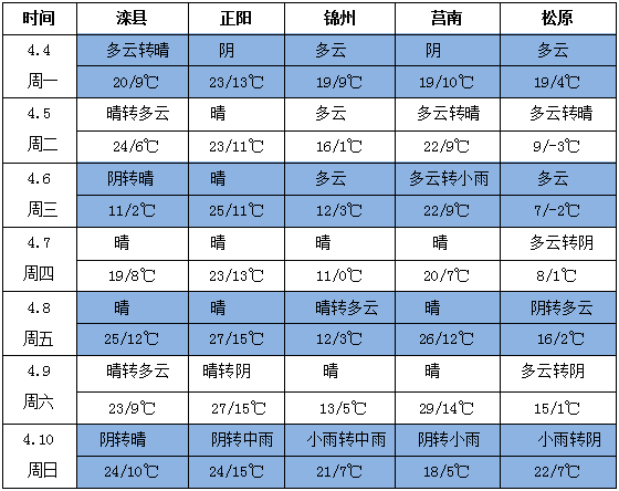 QQ截圖20220404151924