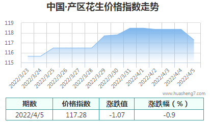 QQ截圖20220405110746