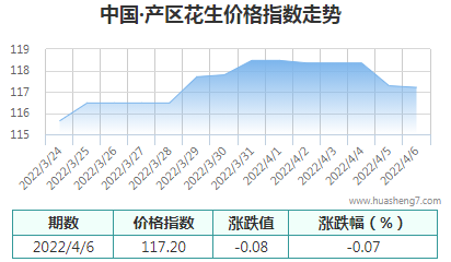 QQ截圖20220406164855