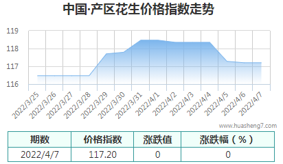 QQ截圖20220407164806