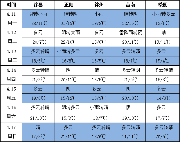 QQ截圖20220411152459