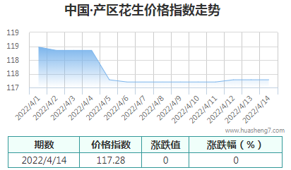 QQ截圖20220414171257