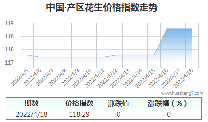 QQ截圖20220418171925