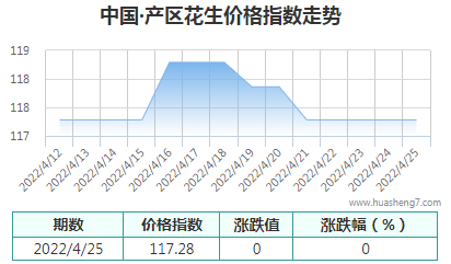 QQ截圖20220425164020