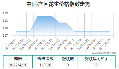 QQ截圖20220426155446