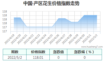 QQ截圖20220502150514
