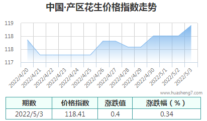 QQ截圖20220503170504