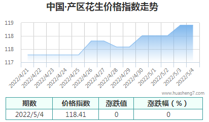 QQ截圖20220504204806