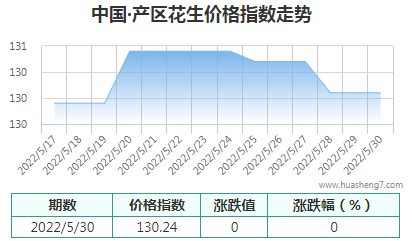 QQ截圖20220531172457