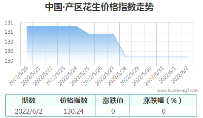 QQ截圖20220603102329