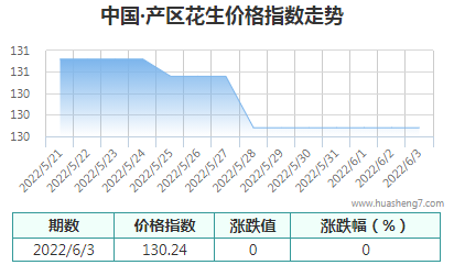 QQ截圖20220604100003