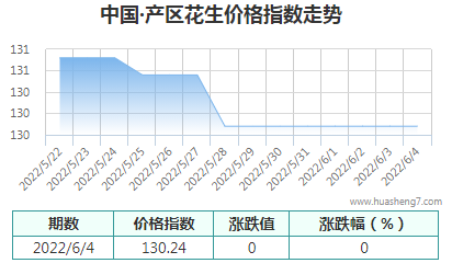QQ截圖20220606172545