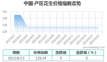 QQ截圖20220615170547