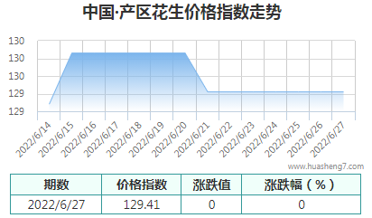 QQ截圖20220627160301