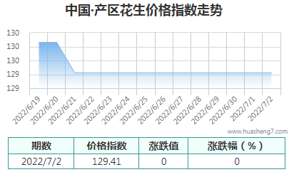 QQ截圖20220702160141