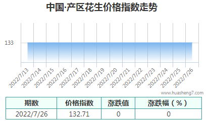 QQ截圖20220727084634