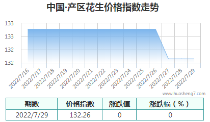 QQ截圖20220729170125