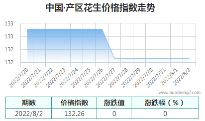 QQ截圖20220802163837