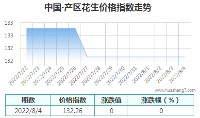 QQ截圖20220804160449