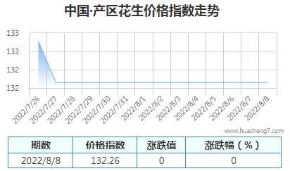 QQ截圖20220808163151