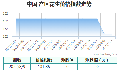 QQ截圖20220809165903