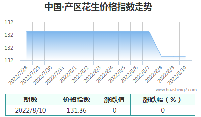 QQ截圖20220810160130
