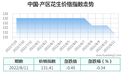 QQ截圖20220812162410