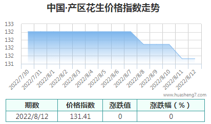 QQ截圖20220812163000