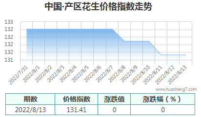 QQ截圖20220813160340