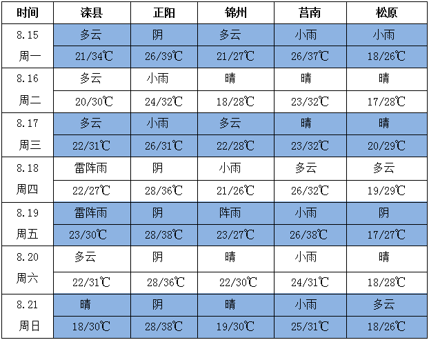 QQ截圖20220815144008