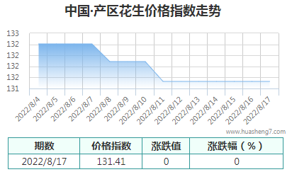 QQ截圖20220817162255