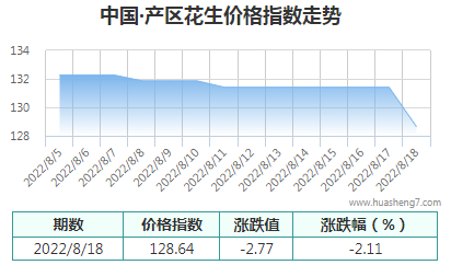 QQ截圖20220818164214