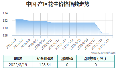 QQ截圖20220819163101