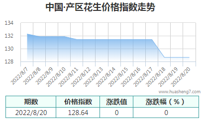 QQ截圖20220820164337