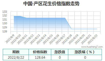 QQ截圖20220822165330