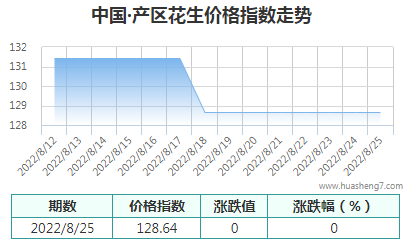 QQ截圖20220826090948