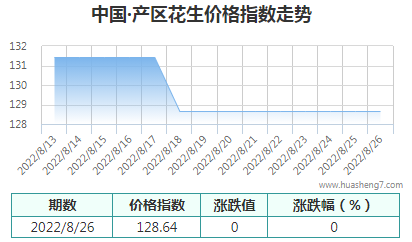 QQ截圖20220826161903